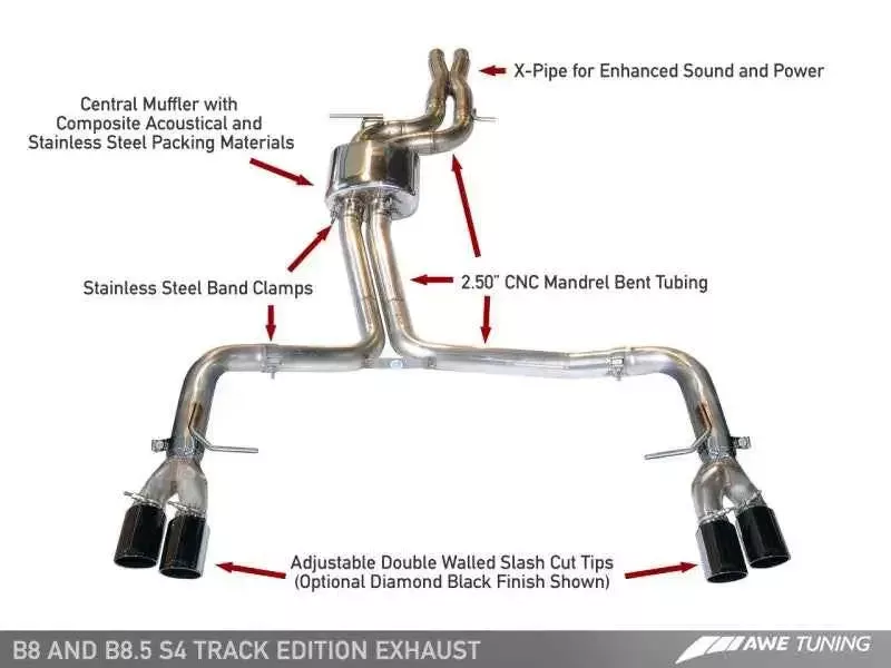 AWE Tuning Audi B8.5 S4 3.0T Track Edition Exhaust – Chrome Silver Tips (102mm)