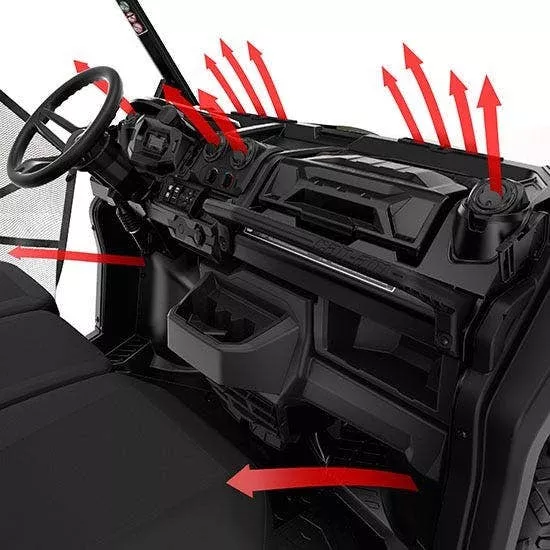 CAN-AM DEFROST, HEAT AND VENTILATION SYSTEM CAN-AM DEFENDER - 715007353