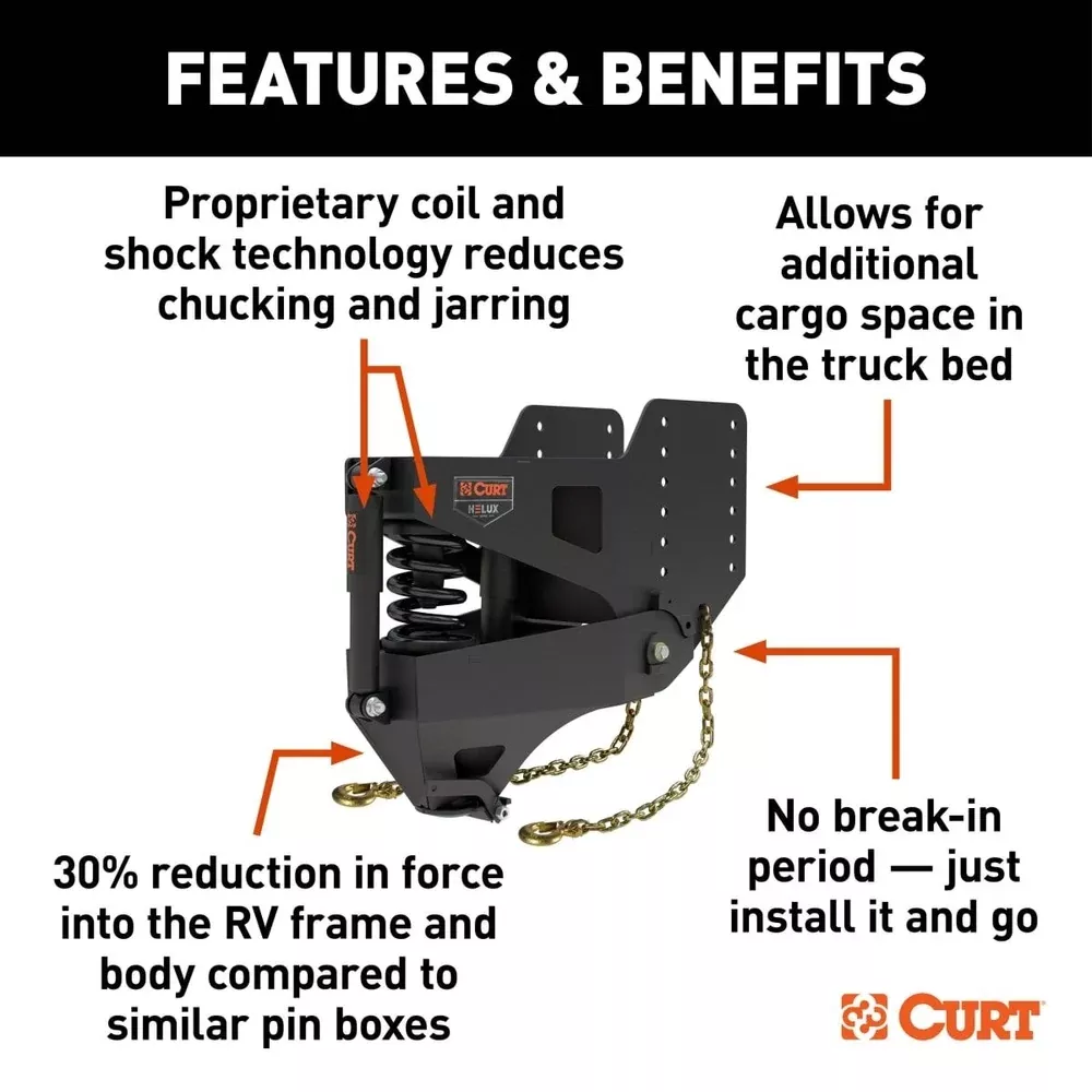 Curt™ - Helux Coil-Spring Gooseneck Pin Box - 3,900 lbs. Pin Weight - 20,000 lbs. Capacity - #2024044577