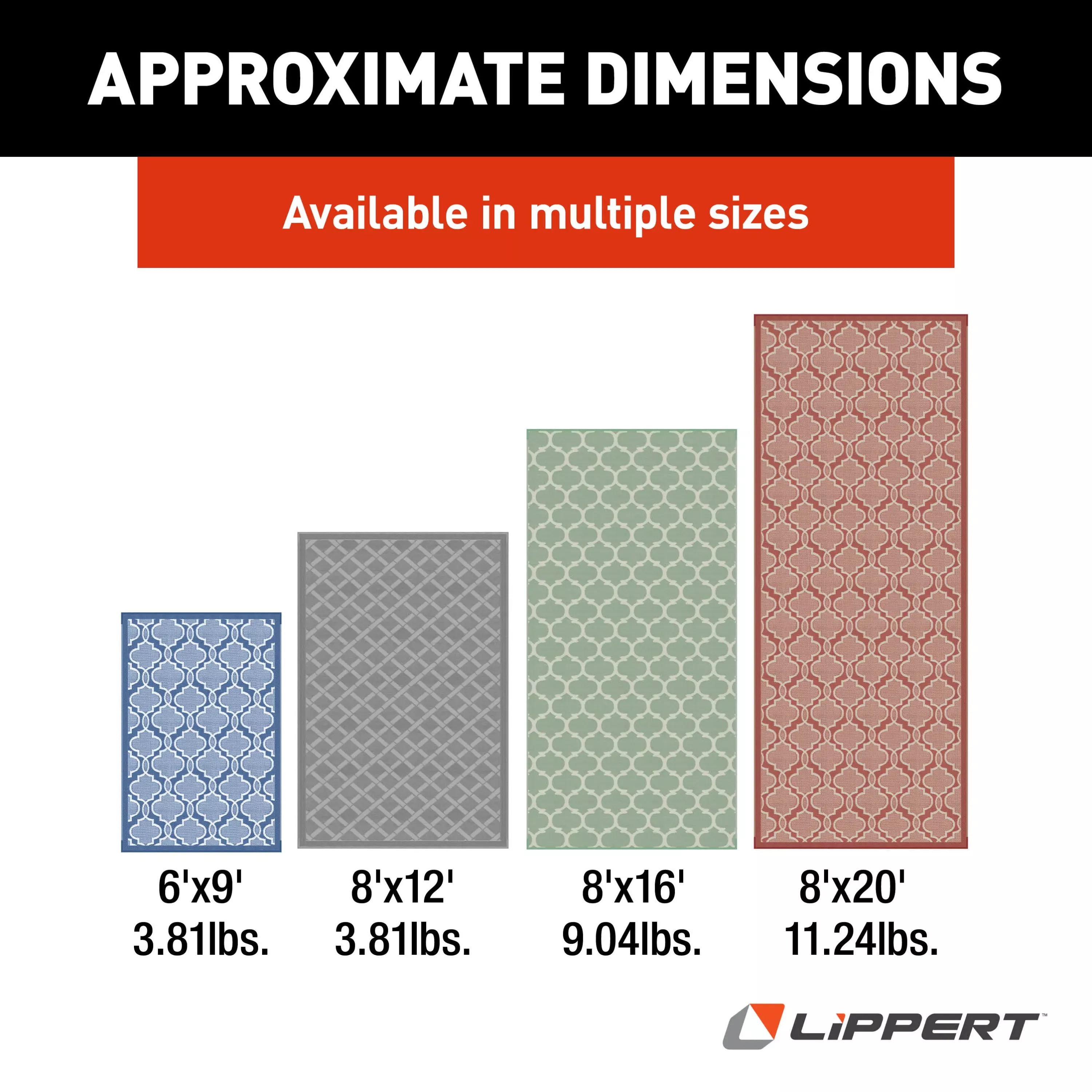 Lippert All Weather Patio Mat – 6′ X 9′ (Blue)